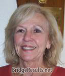 Jane Rothwell