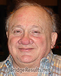 Bobby Wolff