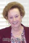 Nancy Lealos