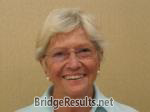 Janice Swan