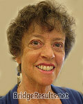 Adele Gerstenhaber
