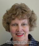 Barb Riley