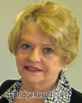 Patricia Coontz Patricia Coontz
