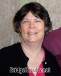 Linda Tipton