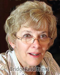 Candy Kuschner