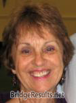 Gail McBeth