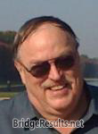 Michael Mullendore