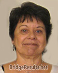 Lucy Gellner