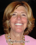 Sylvia Moss