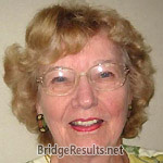 Irene Howard Irene Howard