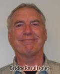 George Nicholos