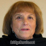 Beverly Zakheim Beverly Zakheim