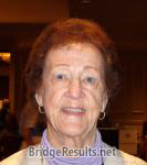 Raquel Lohe