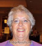Gayle Schendzielos