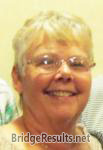 Marietta Miller