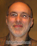 David Peim