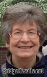 Peggie Zuber