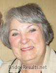 Sarah Howell