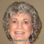 Rose Genovese