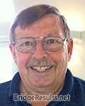 Richard Keplinger Richard Keplinger
