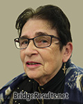Sadika Elewy