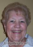 Judith Thurston