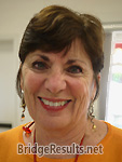 Sharon Gabriel