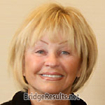 Sandy Dinnsen