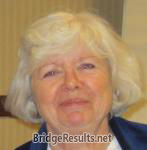 Karin Griffin