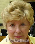 Marilyn Throckmorton