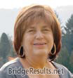 Deborah Lackey Deborah Lackey