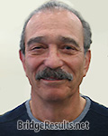 Bob Friedman