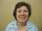 Molly Fainer
