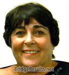 Phyllis Norquay