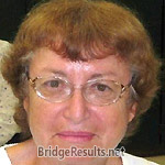 Ruth Weil Ruth Weil
