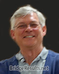 David Woodworth David Woodworth