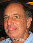 David Kane