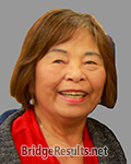 Lourdes deMaine