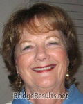 Jane Harrison