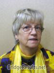 Patti Perlmuter
