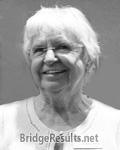 Janice Randles