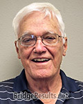 Richard Hill