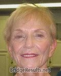 Jan Gallagher