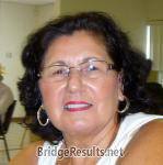 Irene Phillips