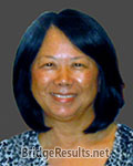 Susan Kissinger