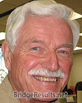 Daniel Carter