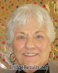 Alice Stiles