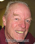 Ian Collins