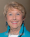 Carol Turner