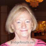 Diane Brewer
